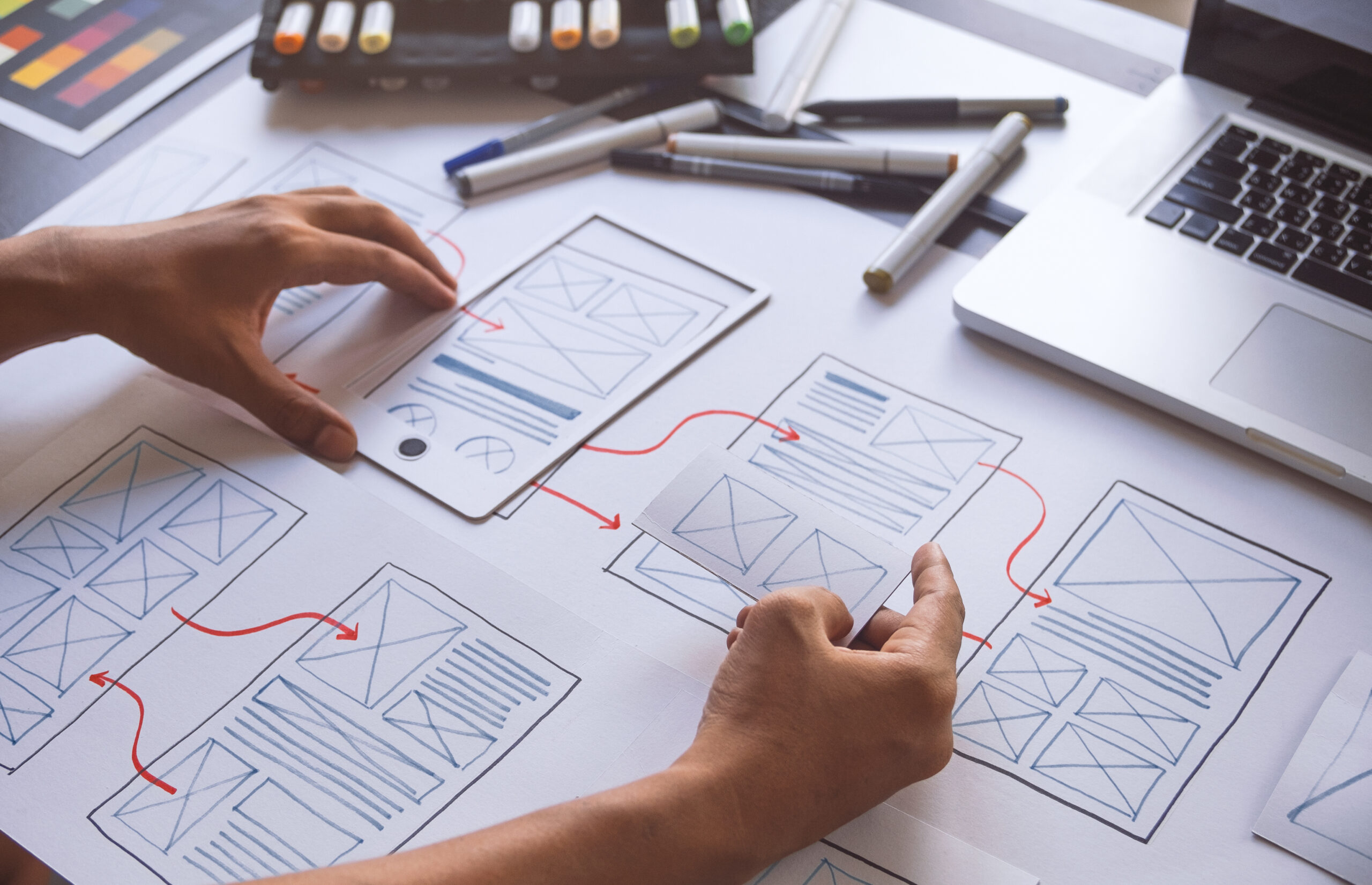 El diseño web en la estrategia de marca